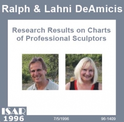 Research Results on Charts of Professional Sculptors
